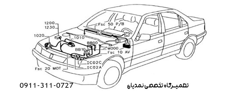 ایسیو خودرو